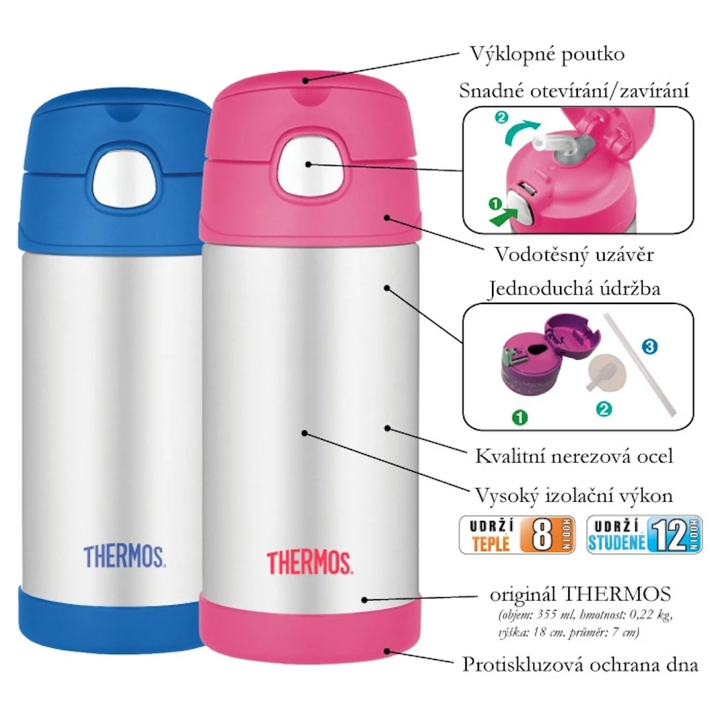     Thermos Funtainer 355ml